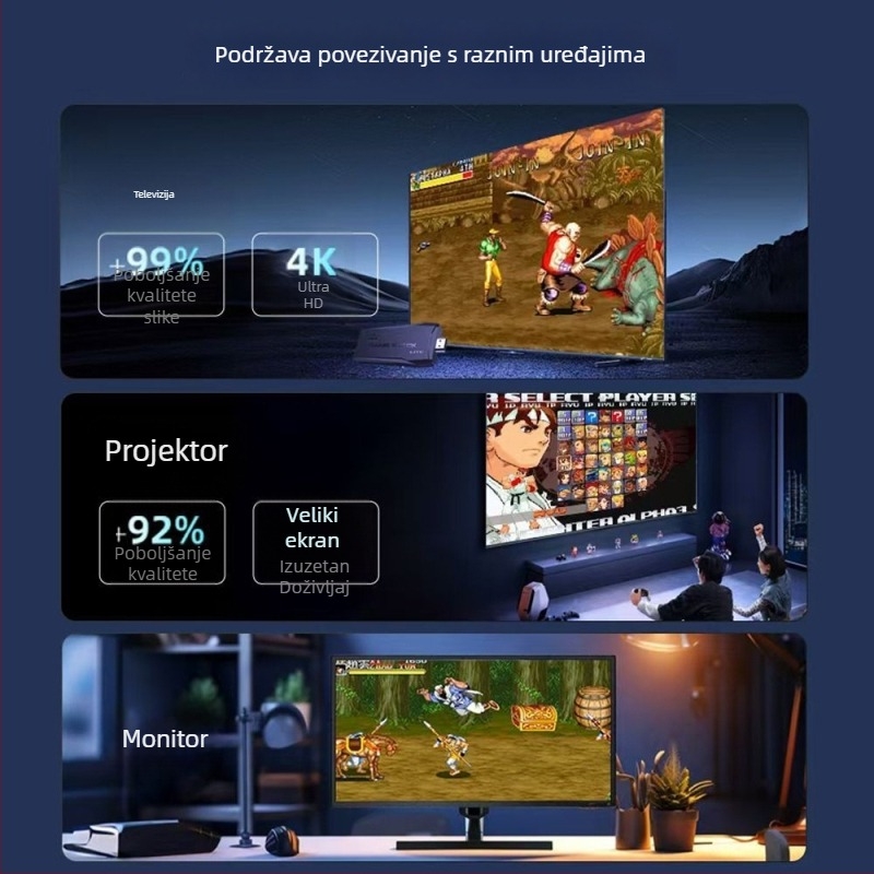 Retro arcade konzola za kućnu uporabu s TV-projektorom, bežični dvostruki joystick, HD nostalgičnog stila