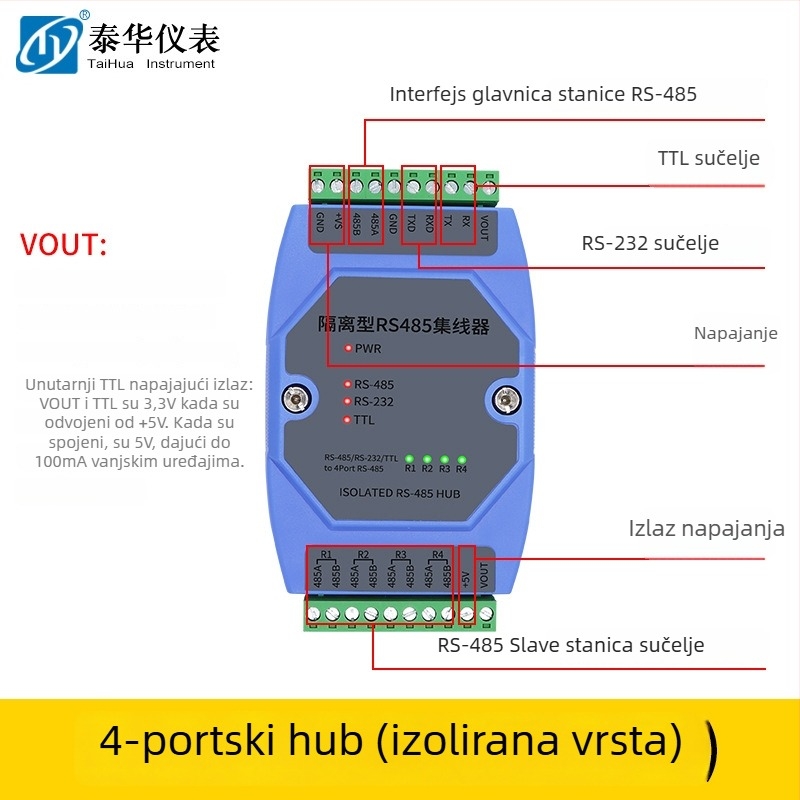 Industrijski RS-485 hub za 2/4/8 kanala s optičkom izolacijom i proširenjem sabirnice, RS-485 repetitor