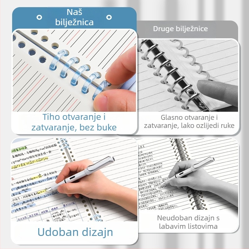 Notes s prstenastim vezanjem, minimalističkog dizajna, papir od drvene celuloze 40 g/m², engleski tekst