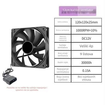 Ventilator kućišta računala, bez LED, tih, hidrauličko ležaje, 4-pin sučelje, 1100 RPM, zračno hlađenje