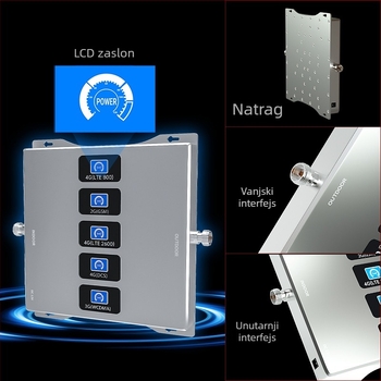 Grand unutarnji pojačivač signala za GSM/WCDMA/LTE, modeli S5B20GDWI-Y / S5B20GDWI-LAYS, raspon frekvencija 800–2600 MHz, pokrivenost do 200 Ping, ugrađeni firewall