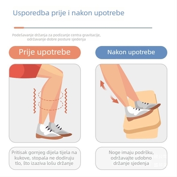 Podnožje za stopala ispod stola, materijal pločasti tip, moderan minimalistički dizajn, model 08888