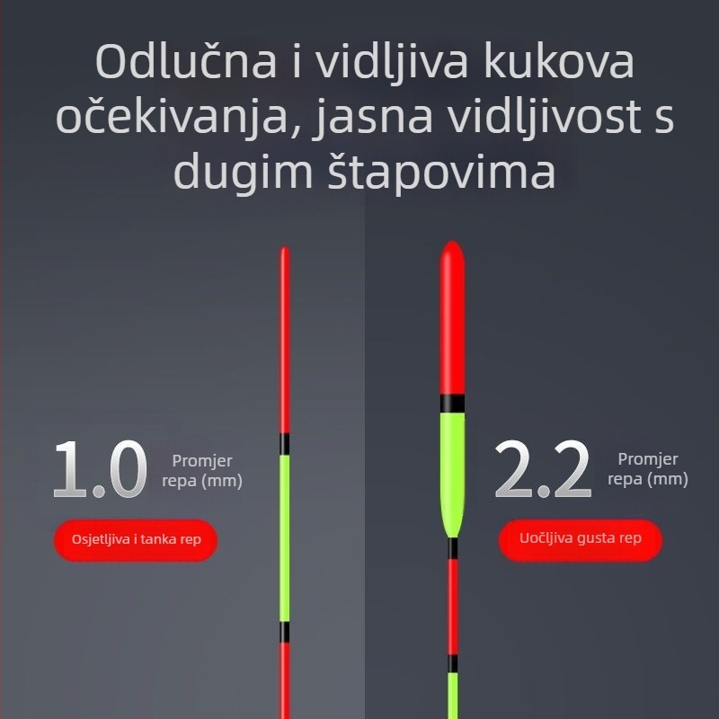 Zimski plovak za ribolov - ultra kratki nano dizajn, plitko u vodi, visoka osjetljivost (Marka: Fish Boy; Materijal: Kompozit)