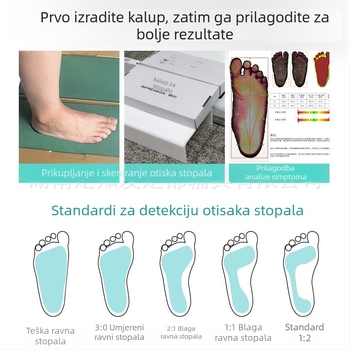 Kutija za otisak stopala za prikupljanje oblika stopala i izradu kalupa, s 3D korekcijskim ulošcima, spužvasti materijal, model Zf155, pravokutni oblik