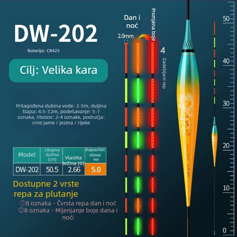 Vertical drift plovak – svjetleći, čvrsti vrh, debelo tijelo, Nano materijal, dnevna i noćna upotreba