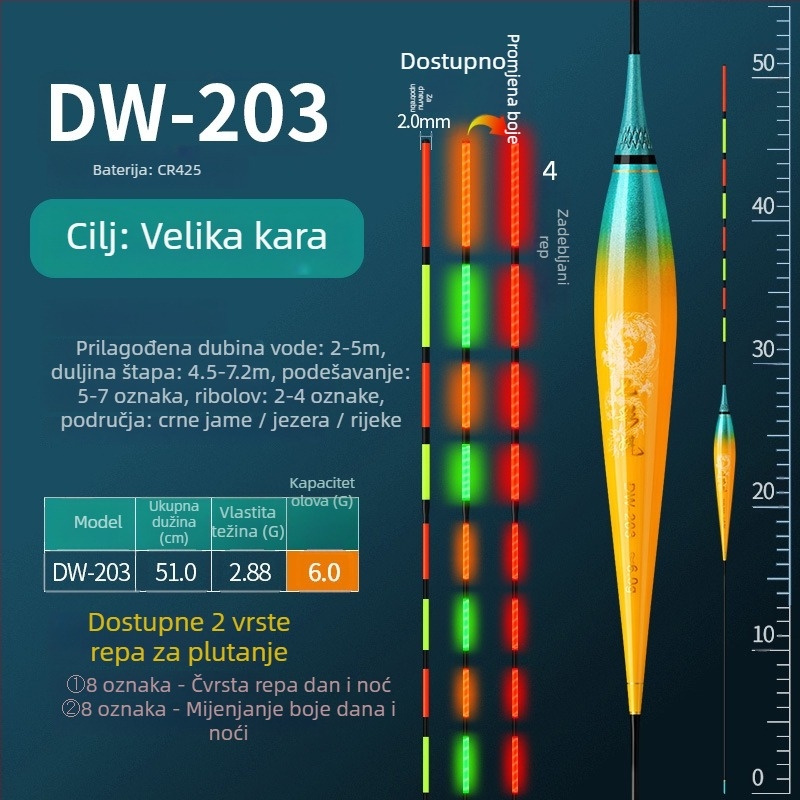 Vertical drift plovak – svjetleći, čvrsti vrh, debelo tijelo, Nano materijal, dnevna i noćna upotreba