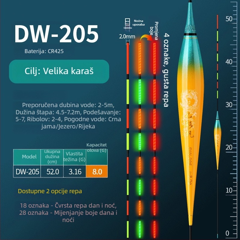 Vertical drift plovak – svjetleći, čvrsti vrh, debelo tijelo, Nano materijal, dnevna i noćna upotreba