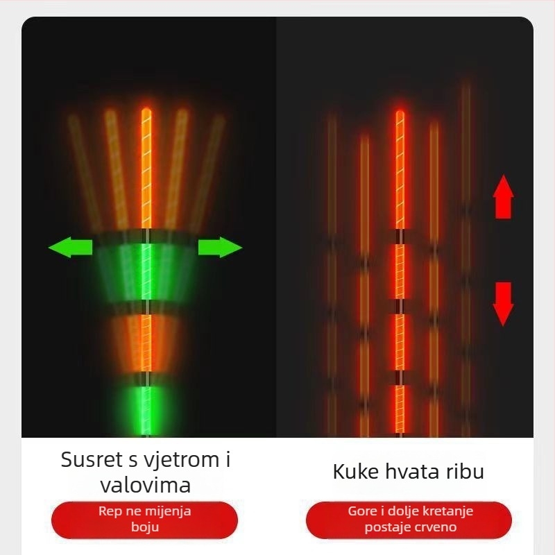 Vertikalni drift plovak za ribolov, nano materijal, svijetleći, podrijetlo Yueyang Hunan