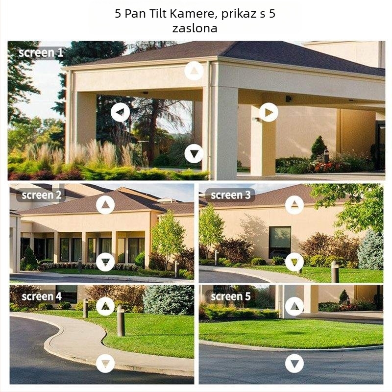 Sohucam PTZ sigurnosna kamera, 5-kanala, unutarnja/vanjska 360°, Wi‑Fi, 20 MP, noćno snimanje, detekcija pokreta i obavijesti, objektiv 4–6 mm