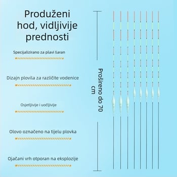 Vertikalni drift plutanj – linija s perlicama, visoka osjetljivost, plast (Brand Jiadiaoni)