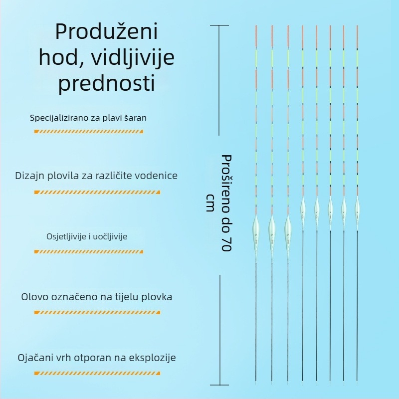 Vertikalni drift plutanj – linija s perlicama, visoka osjetljivost, plast (Brand Jiadiaoni)