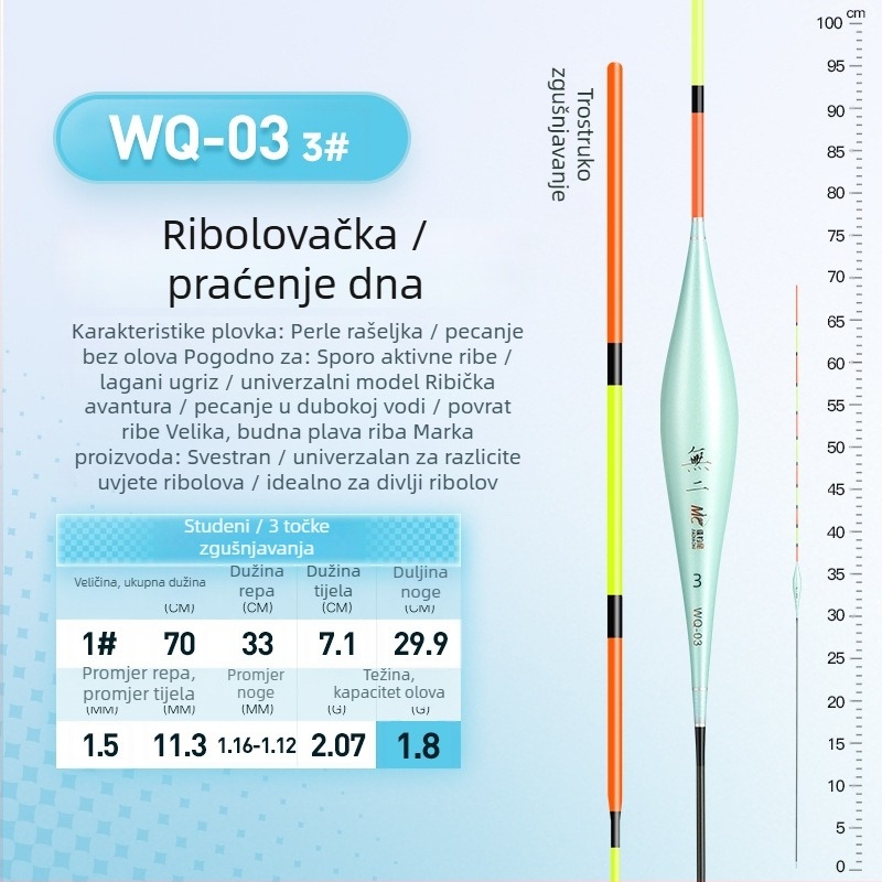 Vertikalni drift plutanj – linija s perlicama, visoka osjetljivost, plast (Brand Jiadiaoni)