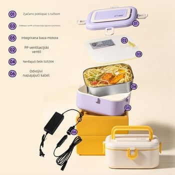 Kutija za obrok od 304 nehrđajućeg čelika, izolirana, s električnim grijanjem, kapacitet 0,8–1,0 L, zapečaćena s djeljivim rešetkama