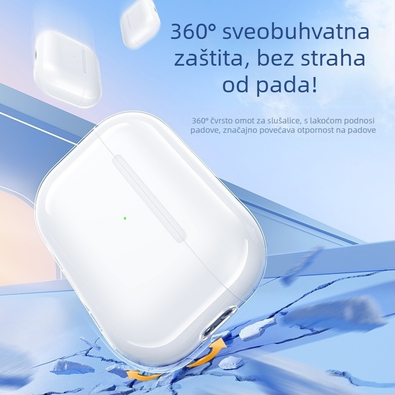 Prozirno mekano zaštitno kućište za AirPods Pro 2, Pro 3 i AirPods 4 (peta generacija)