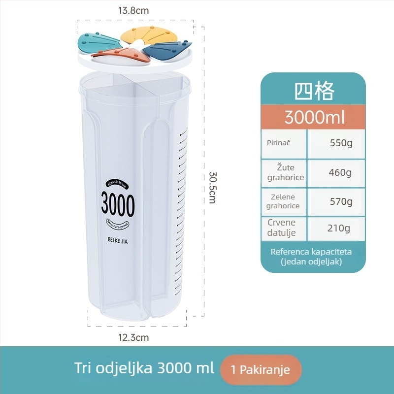 Plastična zatvorena posuda za zrna – nepravilnog oblika, prilagodljivo (Materijal: Plastika; Oblik: Nepravil; Prilagodljivo: Da)