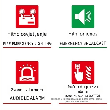 Beilong acryl požarna sigurnosna oznaka — ručni alarm gumb, prilagodljivo, zvukovno i svjetlosno signaliziranje