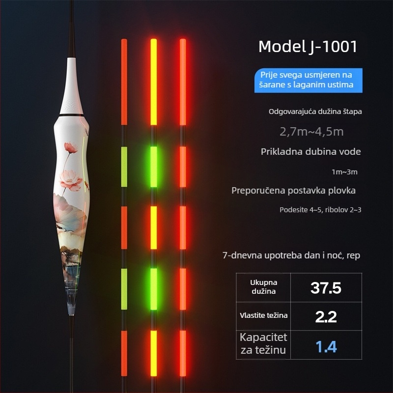Vertikalni drift plutač – Biao sheng, kompozitni materijal, svjetleći uz promjenu boje i gravitacijsku indukciju