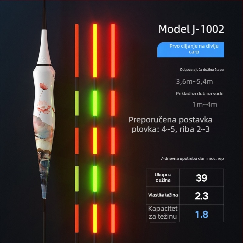 Vertikalni drift plutač – Biao sheng, kompozitni materijal, svjetleći uz promjenu boje i gravitacijsku indukciju