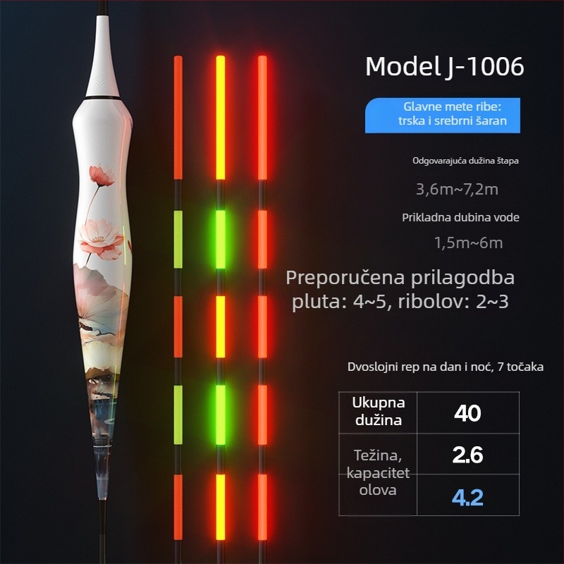 Vertikalni drift plutač – Biao sheng, kompozitni materijal, svjetleći uz promjenu boje i gravitacijsku indukciju