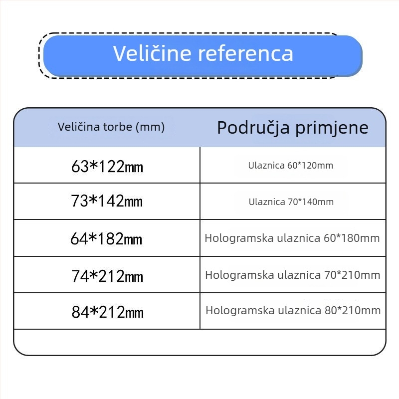 Prozirna samoljepljiva kapsa za ulaznice i kartice, CPP laserski film, samoljepljiva stražnja ploča, tolerancija 2 mm
