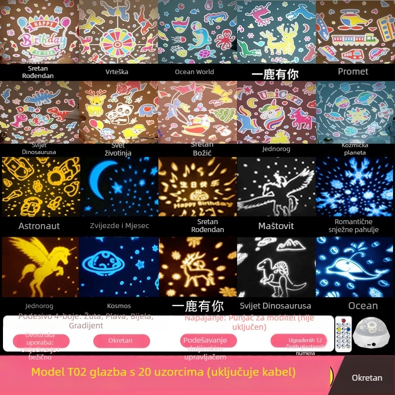 Fantasni astronavt projektor za djecu, noćna svjetiljka sa glazbom, Bluetooth, daljinski upravljač, USB ili ugrađena baterija, bez pametnog upravljanja