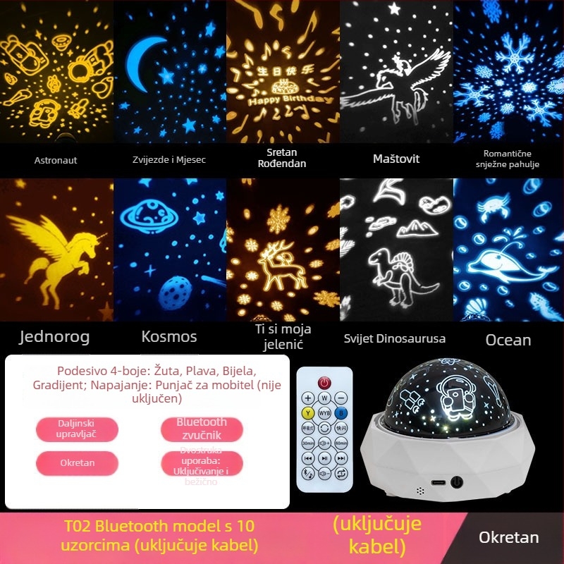 Fantasni astronavt projektor za djecu, noćna svjetiljka sa glazbom, Bluetooth, daljinski upravljač, USB ili ugrađena baterija, bez pametnog upravljanja