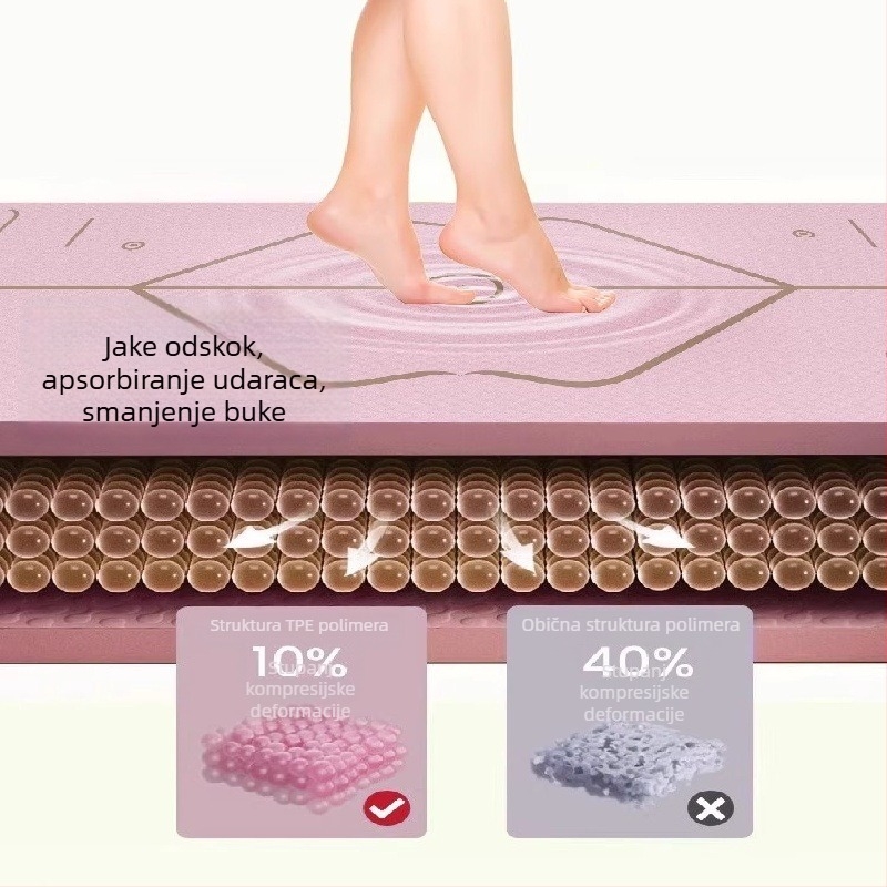 Joga prostirka od TPE, protuklizna, proširena i debela konstrukcija, 6–12 mm, ekološki prihvatljiva