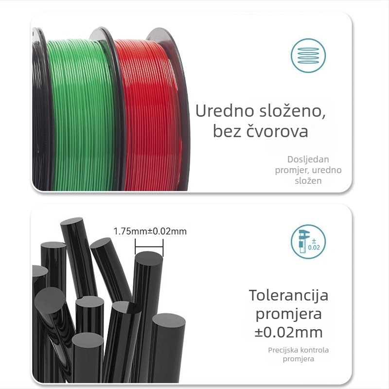 PETG filament kružnog presjeka za 3D ispis