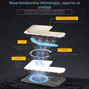 Mobitel – radijator s parnom komorom i toplinskim cijevima, aluminijska legura, 9W, 20 g