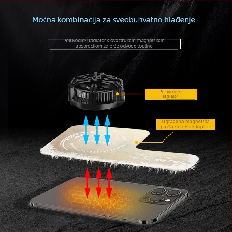 Mobitel – radijator s parnom komorom i toplinskim cijevima, aluminijska legura, 9W, 20 g