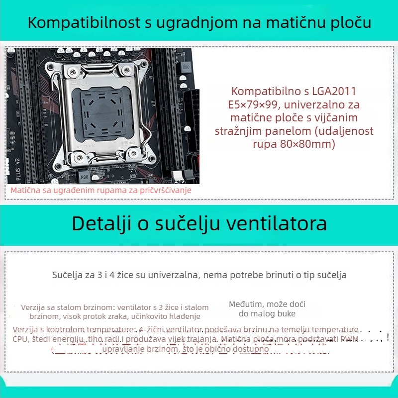 Chladič CPU Tower, 4 bakrene cijevi, bakar-aluminijska konstrukcija, hidraulički ležaj (2000 RPM, 25 dB)