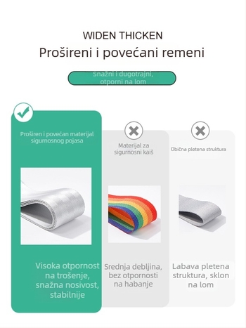 Pojas za prtljagu od najlona, križnog dizajna, protiv krađe, fiksne kopče, brava s kodom za carinu