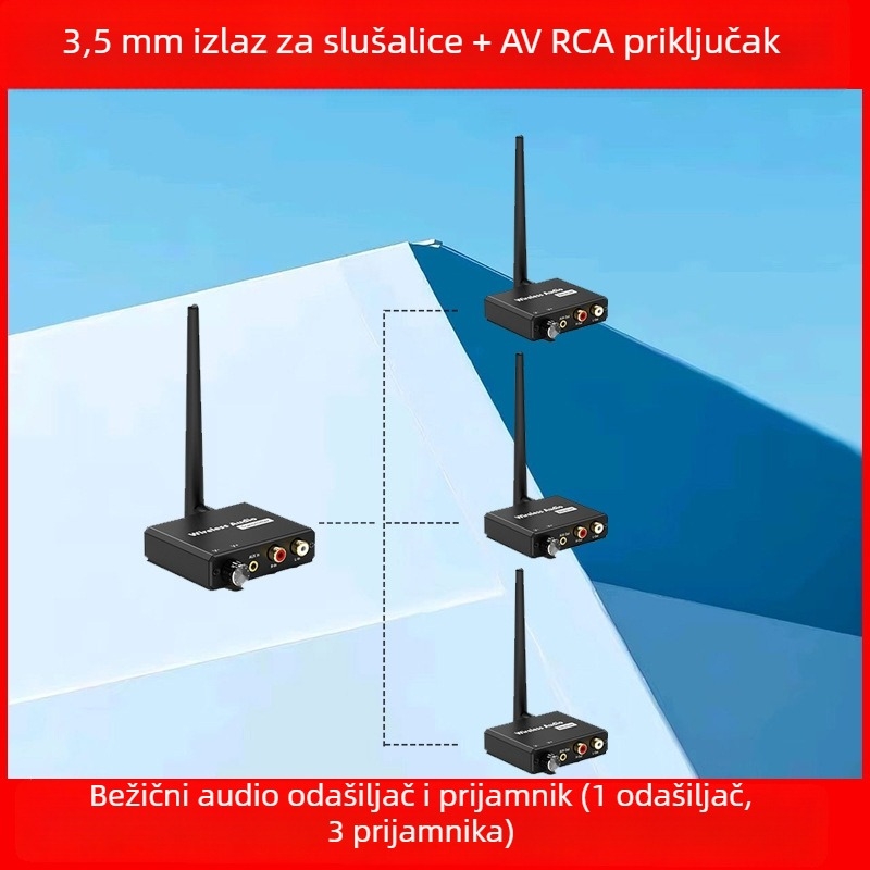 Bežični audio transmiter s prijemnikom – 2.4G, 1080P, paket: transmiter + prijemnik + priručnik