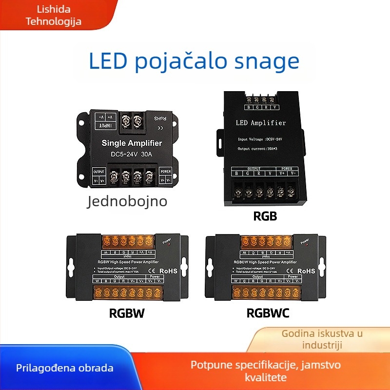 LED pojas RGB/RGBW pojačalo i upravljač, napajanje 12V/24V, metalno kučište, model LSD-AF054, lisxchda