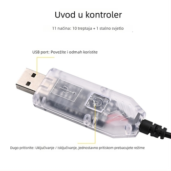 Devil's Eye LED zaslon dekorativna svjetlost za automobil, akril XS1, USB napajanje 5V 1W, montaža ljepilom na prednje i stražnje staklo