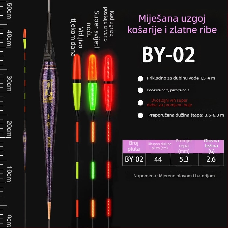 Vertikalni pluta za ribolov s visokom osjetljivošću gravitacije, svjetleća danju i noću, plovak s indikatorom zabašura koji mijenja boju, debeli i uočljivi elektronički plovak