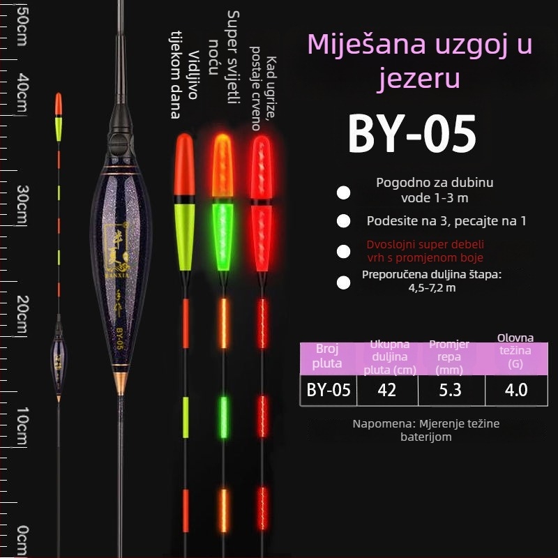 Vertikalni pluta za ribolov s visokom osjetljivošću gravitacije, svjetleća danju i noću, plovak s indikatorom zabašura koji mijenja boju, debeli i uočljivi elektronički plovak
