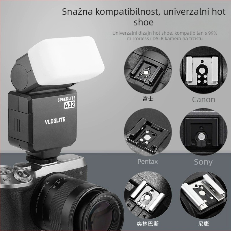 Svjetlo za kameru za bezzrcalne fotoaparate s Panasonic hot shoe – univerzalno, tijelo od zlitine, daljinski upravljač, Bluetooth