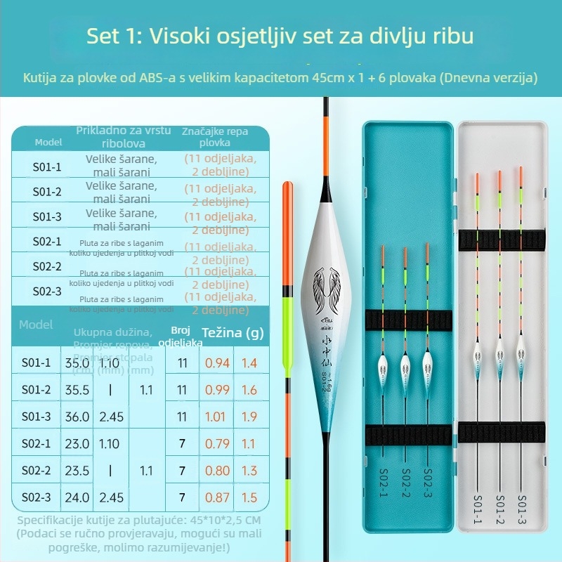 Set vertikalnih plovaka za ribolov – visoka osjetljivost, upečatljiv svjetleći dizajn danju i noću; potpuni komplet (Tip: vertikalni plovci; Materijal: kompozitni materijal; Marka: Giant fin King)