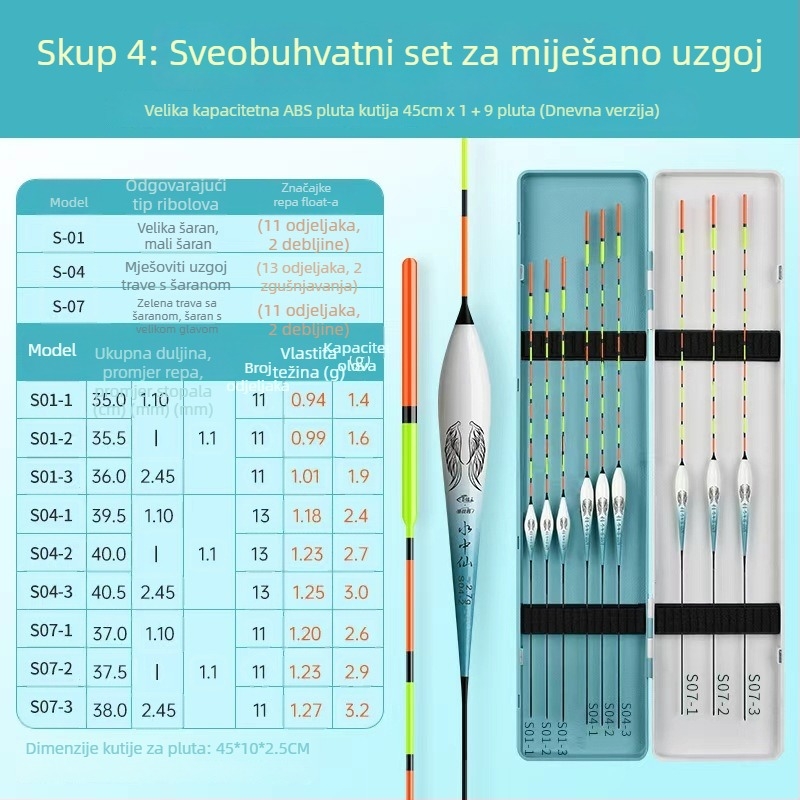 Set vertikalnih plovaka za ribolov – visoka osjetljivost, upečatljiv svjetleći dizajn danju i noću; potpuni komplet (Tip: vertikalni plovci; Materijal: kompozitni materijal; Marka: Giant fin King)