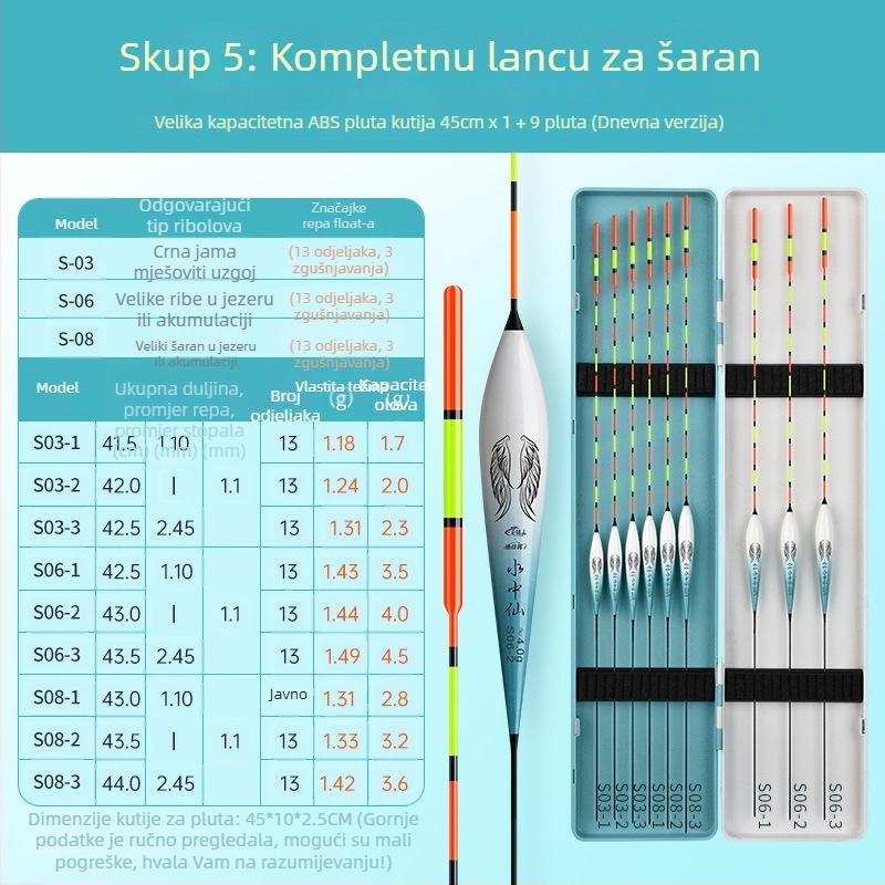 Set vertikalnih plovaka za ribolov – visoka osjetljivost, upečatljiv svjetleći dizajn danju i noću; potpuni komplet (Tip: vertikalni plovci; Materijal: kompozitni materijal; Marka: Giant fin King)
