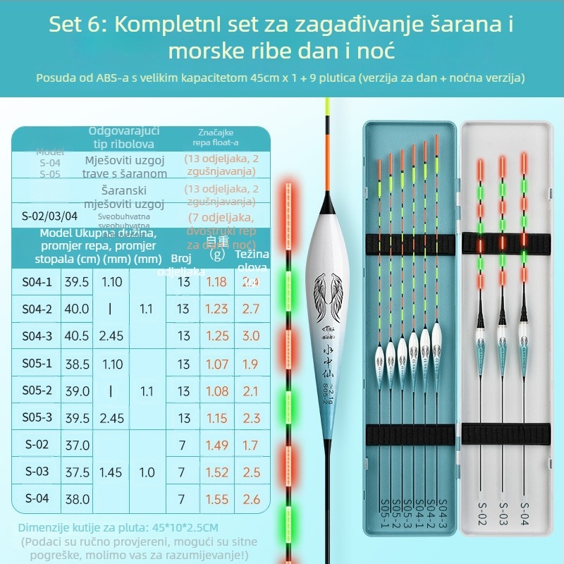 Set vertikalnih plovaka za ribolov – visoka osjetljivost, upečatljiv svjetleći dizajn danju i noću; potpuni komplet (Tip: vertikalni plovci; Materijal: kompozitni materijal; Marka: Giant fin King)
