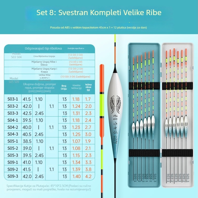 Set vertikalnih plovaka za ribolov – visoka osjetljivost, upečatljiv svjetleći dizajn danju i noću; potpuni komplet (Tip: vertikalni plovci; Materijal: kompozitni materijal; Marka: Giant fin King)