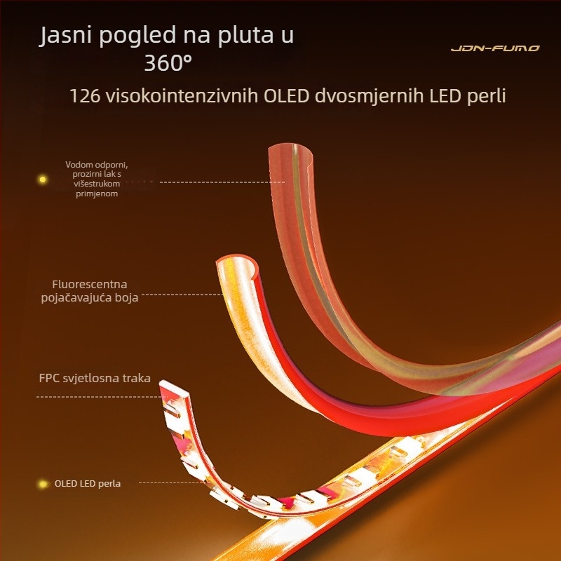 Vertikalni drift ribolovni plutač od Jia diao ni, plastična konstrukcija, plutač i bojica