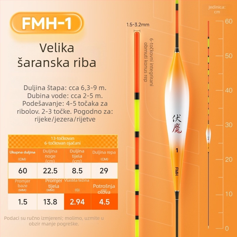 Vertikalni drift ribolovni plutač od Jia diao ni, plastična konstrukcija, plutač i bojica