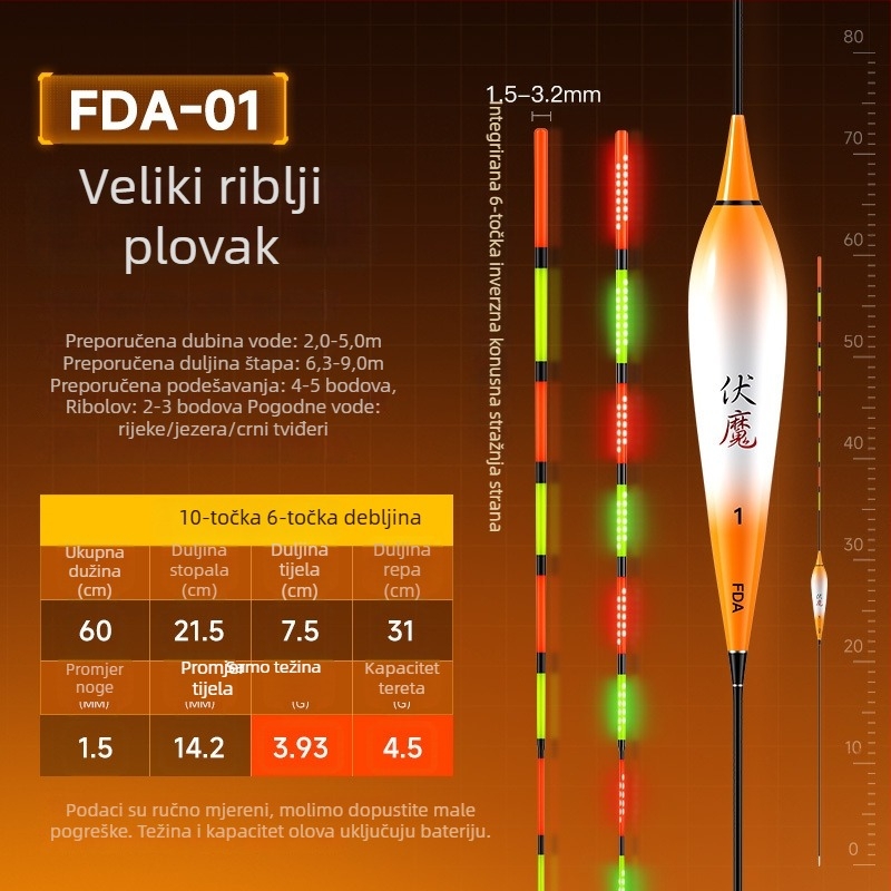 Vertikalni drift ribolovni plutač od Jia diao ni, plastična konstrukcija, plutač i bojica