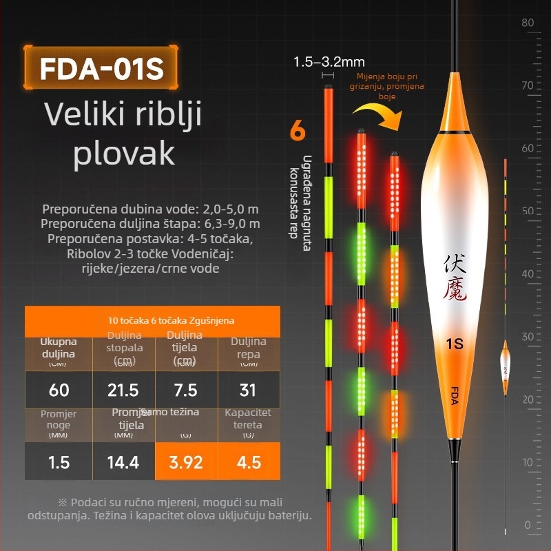 Vertikalni drift ribolovni plutač od Jia diao ni, plastična konstrukcija, plutač i bojica