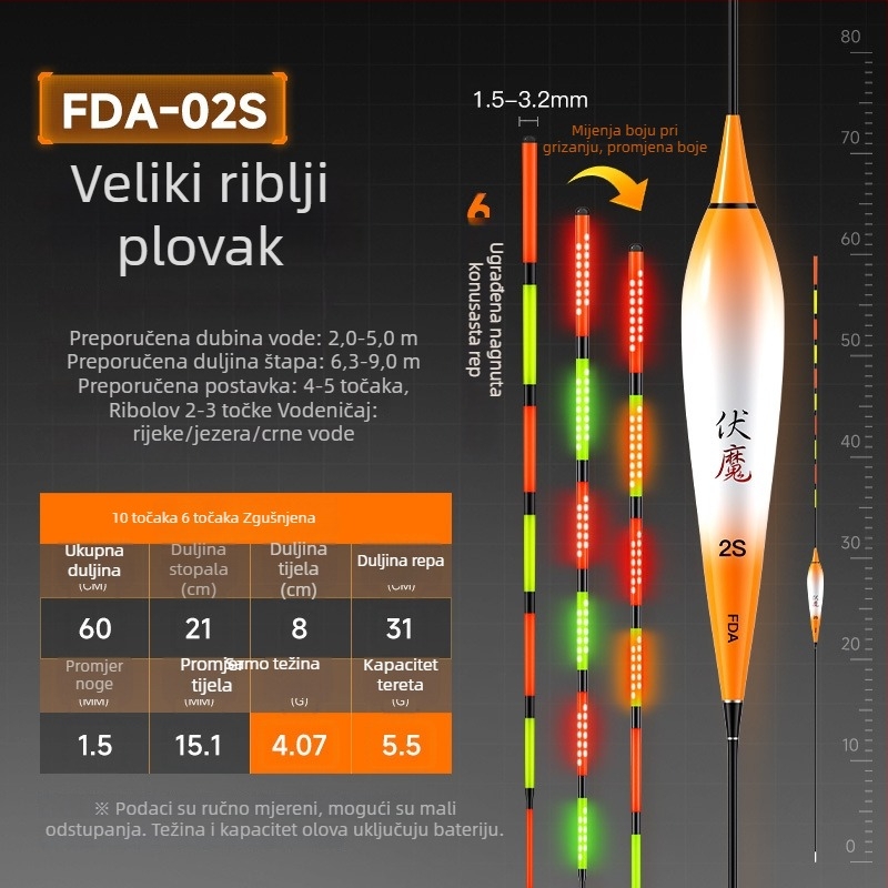 Vertikalni drift ribolovni plutač od Jia diao ni, plastična konstrukcija, plutač i bojica