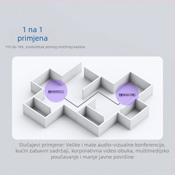 KVM extender HDMI preko RJ45 mreže, 4K, domet 120/200 m, daljinsko buđenje, upravljanje napajanjem