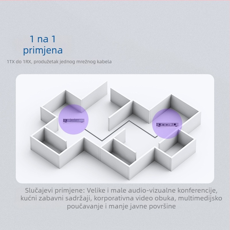KVM extender HDMI preko RJ45 mreže, 4K, domet 120/200 m, daljinsko buđenje, upravljanje napajanjem